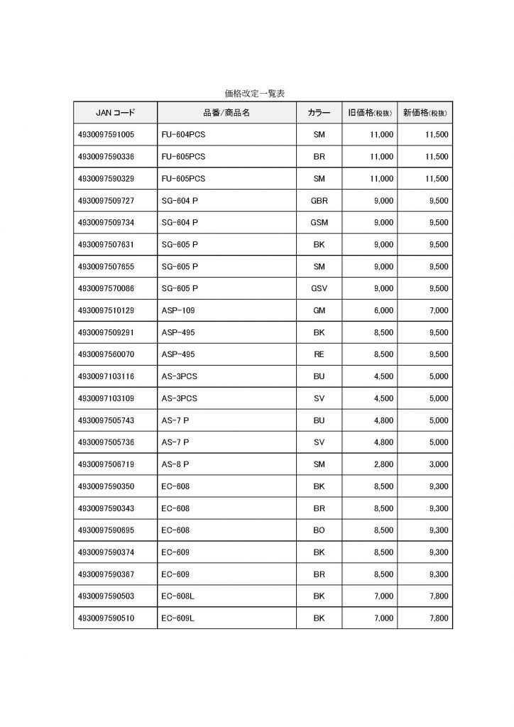 AXEサングラス価格改定製品リスト