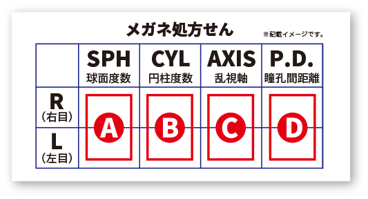 ЃAbNX[AXE]STEP1@茳ɂpӂB