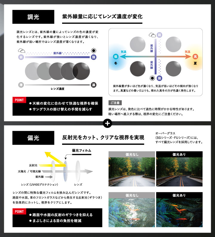 PH-series_function